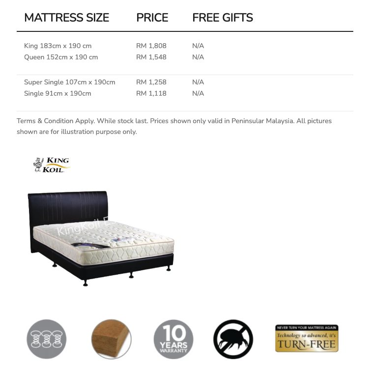 KingKoil First Knight Sleepease Mattress – Arturo